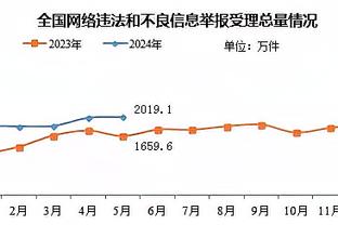 纳格尔斯曼：考虑让京多安出任更具攻击性的角色