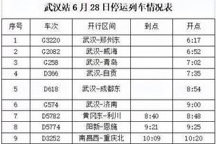 美记：国王出巴恩斯许尔特米切尔补强锋线 开拓者愿交易布罗格登