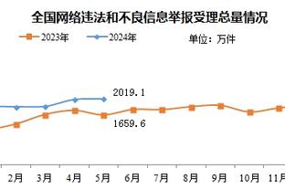 掘金小波特：看到热火我就感觉要夺冠了 因为绿军更难打